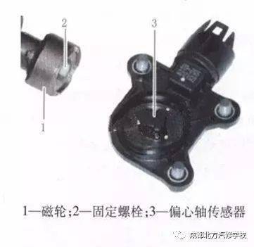 寶馬電子氣門的結構與工作原理 學汽修的你一定要搞清楚！