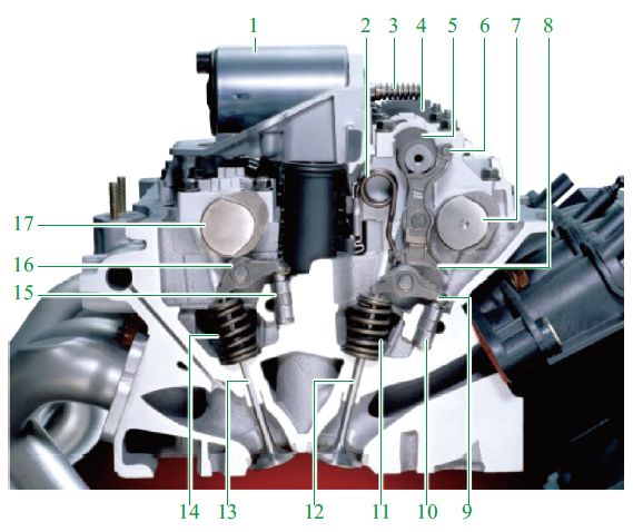 一圖勝千言 20多張彩圖詳解發動機配氣機構與車身附件